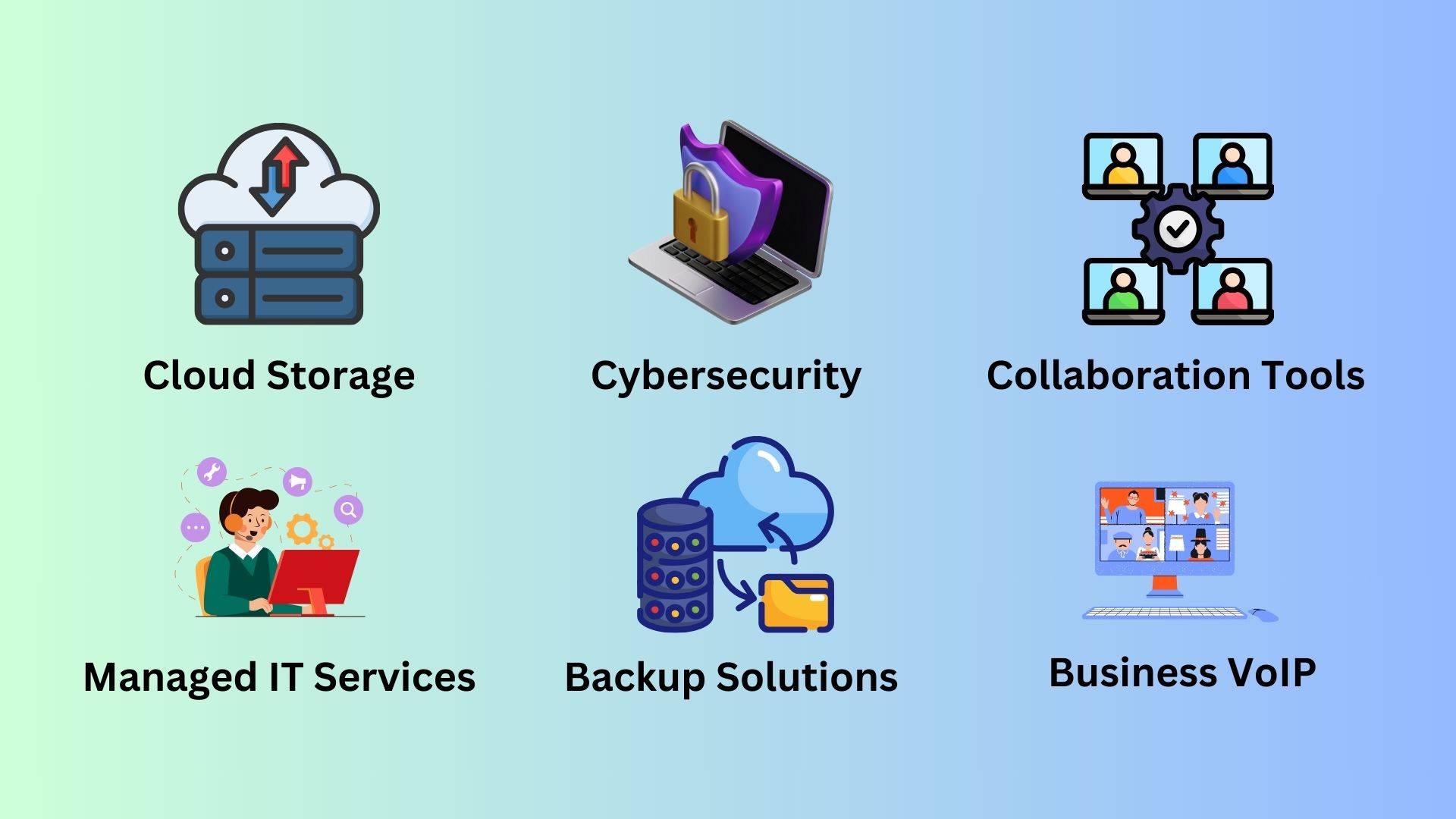 The IT Shopping List for SMBs: Must-Have Solutions for Success